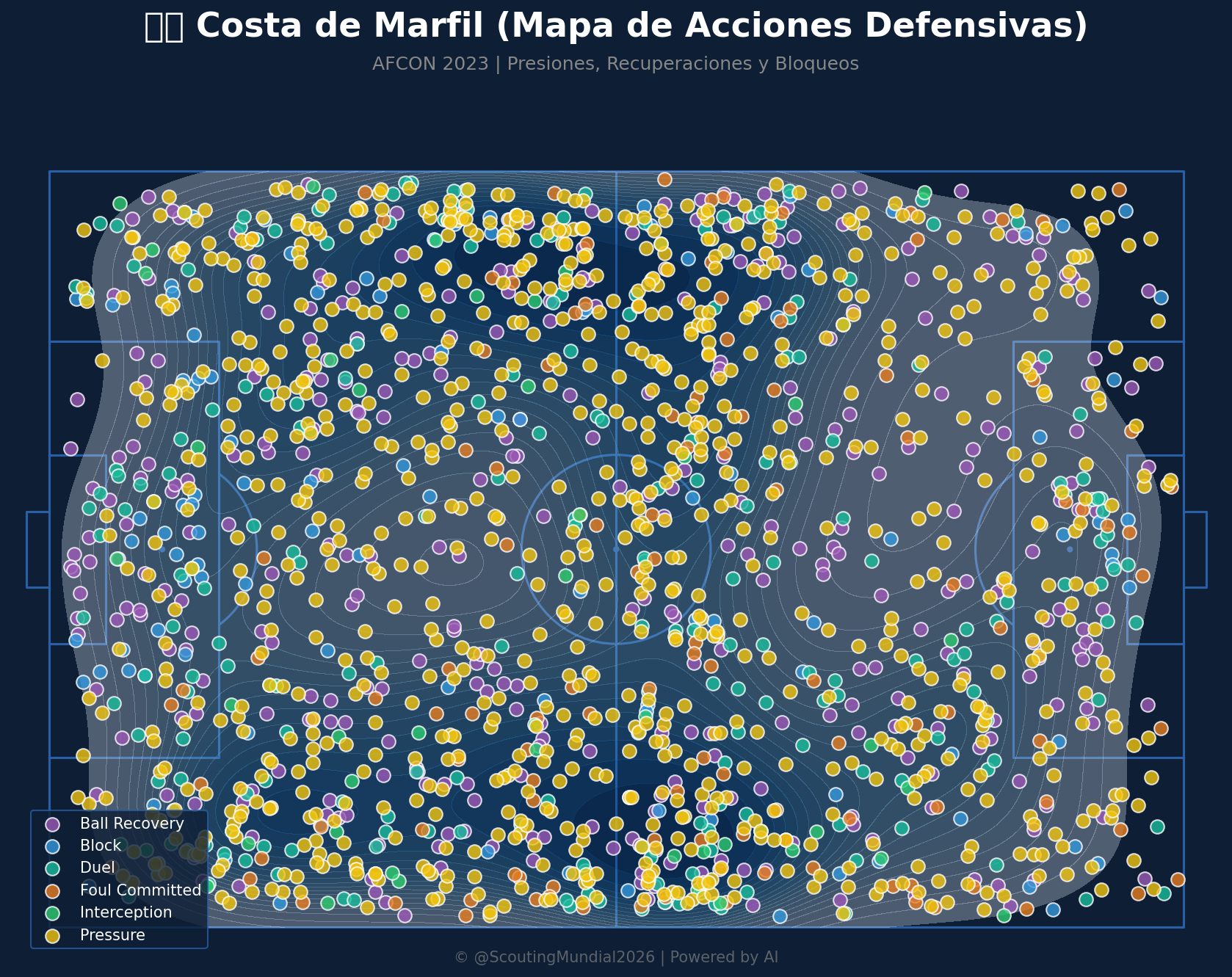 Mapa Defensivo (Costa de Marfil)